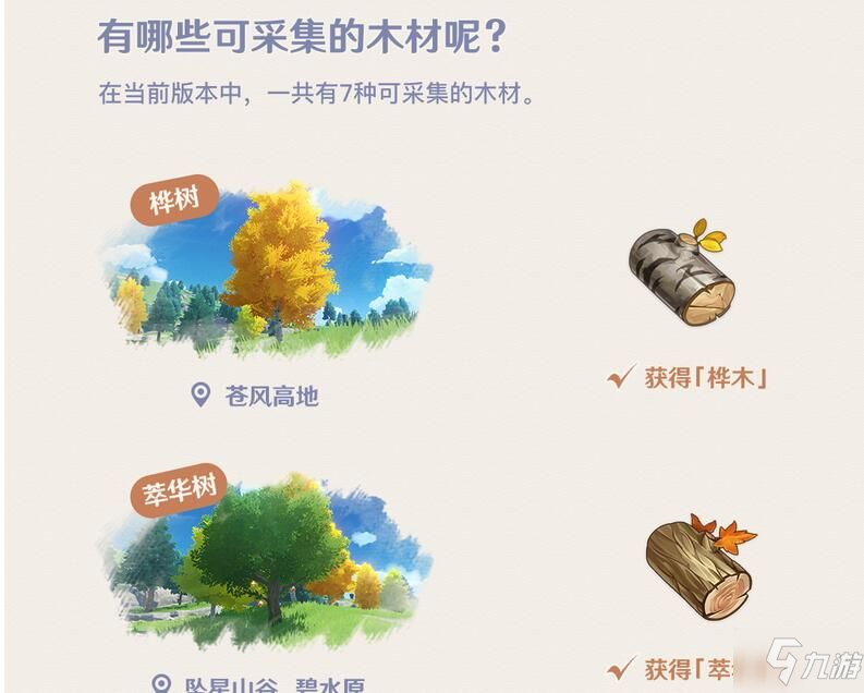 《原神》紅染料黃染料藍染料怎么獲得 染料合成材料大全