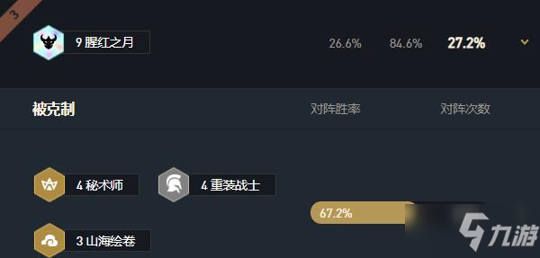 《云顶之弈》11.7重秘山海怎么玩 11.7重秘山海阵容攻略