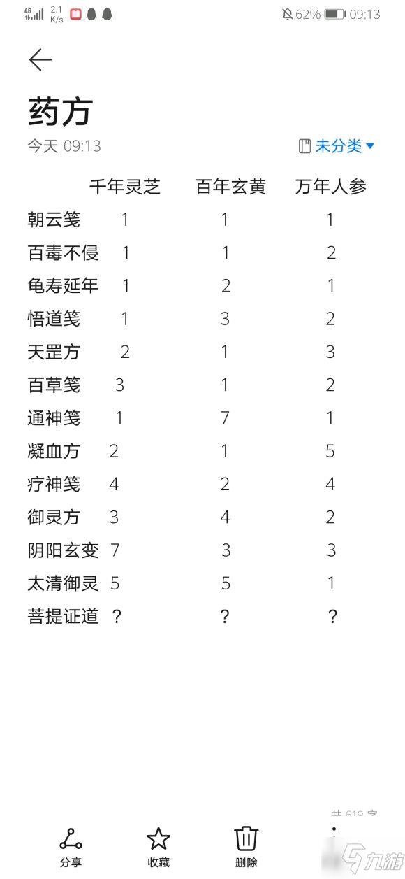 一念逍遙藥方大全 全煉藥配方公式總匯