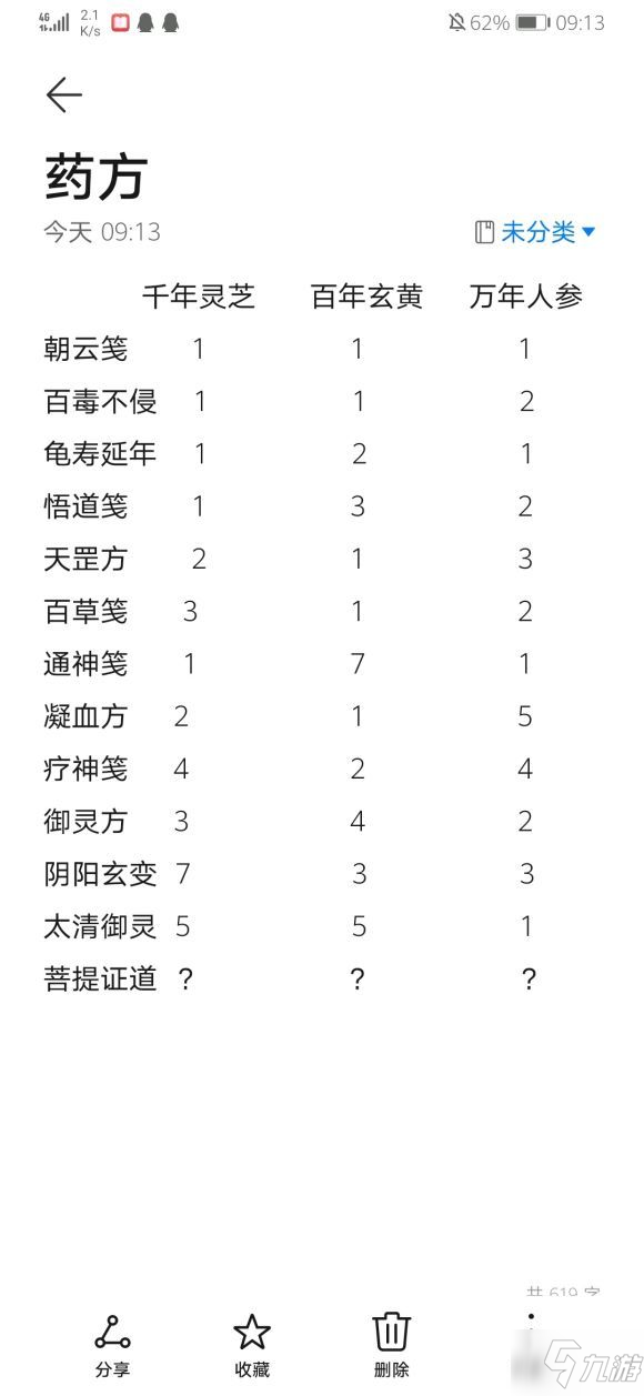 一念逍遙菩提證道方大全 一念逍遙長歌行藥方匯總