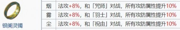 天地劫手游絕SSR手部飾品大全 各ssr手部飾品使用分析