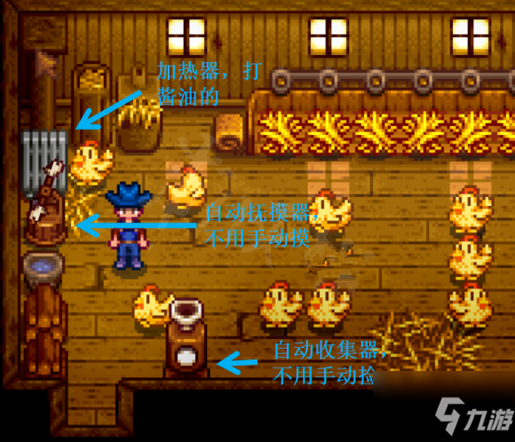 《星露谷物语》养殖收益分析