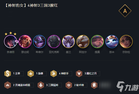 《云顶之弈》11.7版本神射豹女怎么玩 11.7版本神射豹女玩法攻略_云顶之弈手游_九游手机游戏