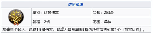 《天地劫：幽城再臨》虞兮五內(nèi)加點推薦