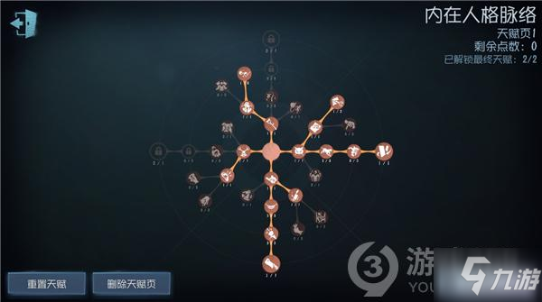 第五人格破轮技巧攻略