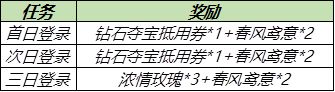 王者榮耀s23賽季更新內(nèi)容大全 s23賽季福利一覽