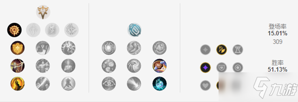 《LOL》2021克隆大作战天使出装推荐