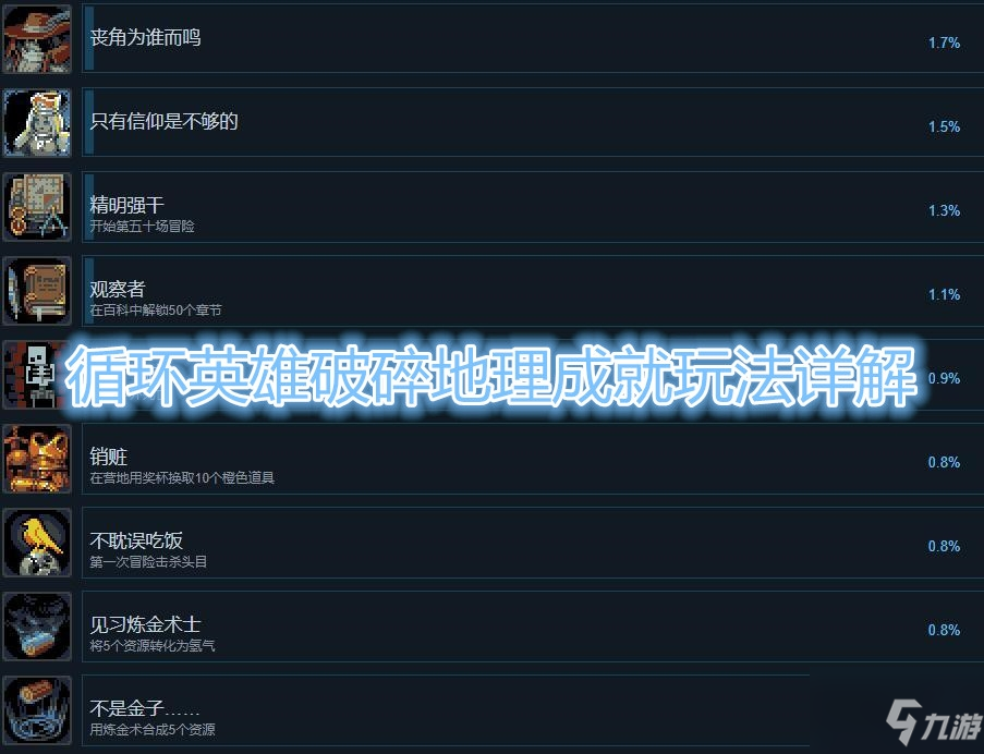 《循环英雄》破碎地理成就怎么完成