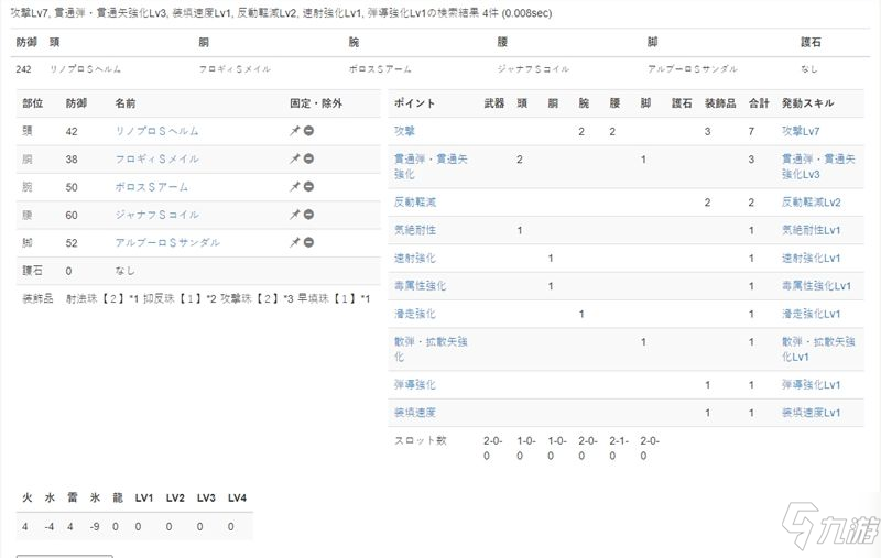 怪物獵人崛起輕弩配裝和推薦：輕弩配裝攻略大全