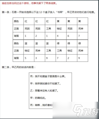 犯罪大師公平正義答案是什么？公平正義答案解析