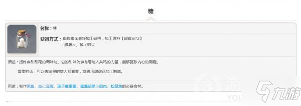 原神采集素材糖怎么樣 屬性圖鑒匯總