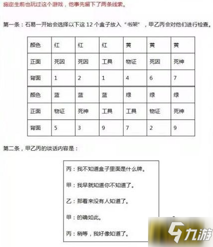 犯罪大師公平正義答案解析