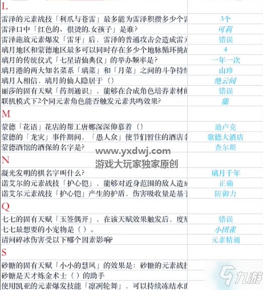 原神派蒙答題2021答案大全-原神派蒙的十萬個為什么2021答案一覽