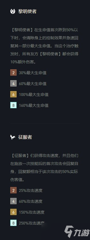 《云顶之弈》锐雯出装S5