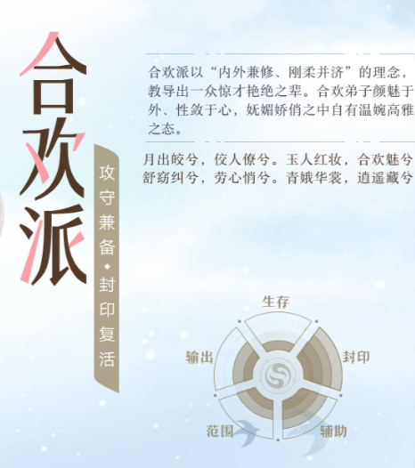 梦幻新诛仙合欢加点 门派技能介绍