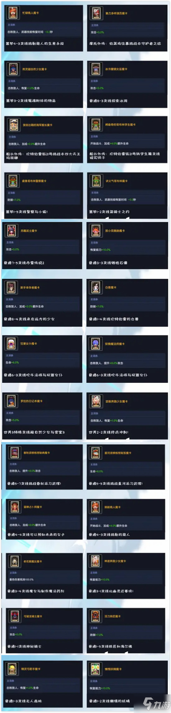 坎公骑冠剑魔卡怎么全收集？全地图魔卡获取方法图文一览