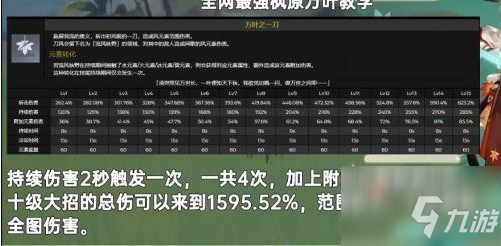 原神1.6版本內(nèi)鬼爆料了什么?1.6版本內(nèi)鬼爆料內(nèi)容詳情