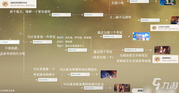 原神诺艾尔邀约任务攻略第二章结局解锁方法