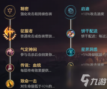 《LOL》11.9版本伊澤瑞爾玩法攻略