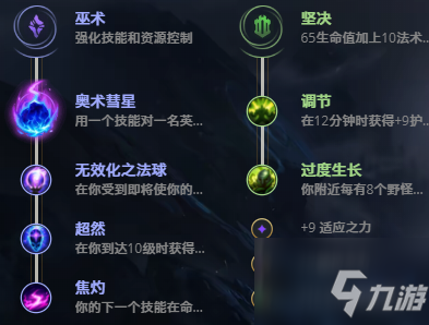 《LOL》11.9版本石頭人玩法攻略