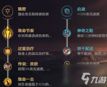 《LOL》11.9版本韋魯斯玩法攻略