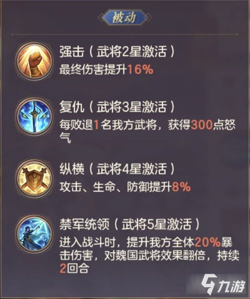 三国志幻想大陆阵容的构成逻辑 阵容推荐和配将角度