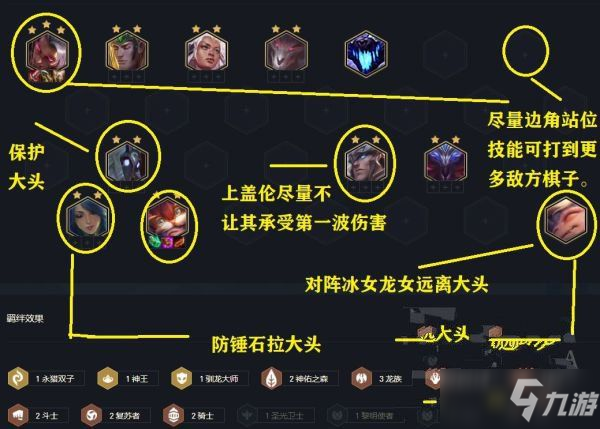云顶之弈s5龙族九五至尊阵容搭配攻略 s5龙族九五至尊阵容运营思路分析