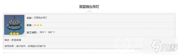 原神家具雙層燭臺吊燈怎么樣  屬性圖鑒匯總
