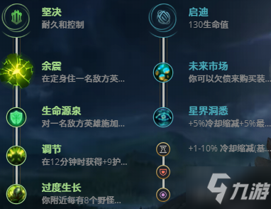 LOL11.9生化魔人 扎克攻略