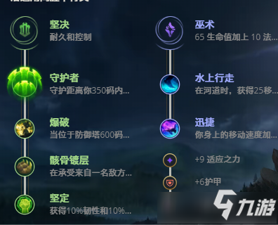 LOL11.9幻翎 洛攻略