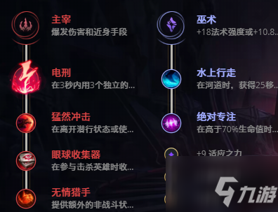 《LOL》11.10版本伊芙琳玩法攻略