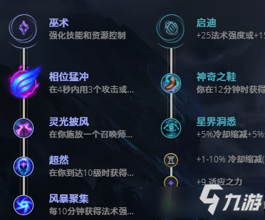 LOL11.10遠古恐懼 費德提克攻略