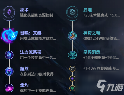 《LOL》11.10版本发条魔灵玩法攻略