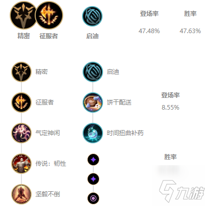 《LOL》11.10版本塞拉斯玩法攻略