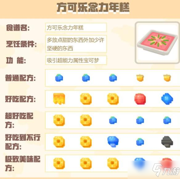 宝可梦大探险方可乐食谱配方大全