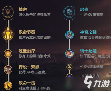 LOL11.10懲戒之箭 韋魯斯攻略