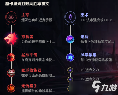 LOL11.10战争之影 赫卡里姆攻略