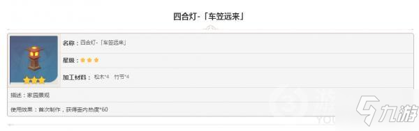 原神家具四合灯车笠远来怎么样 属性图鉴分享