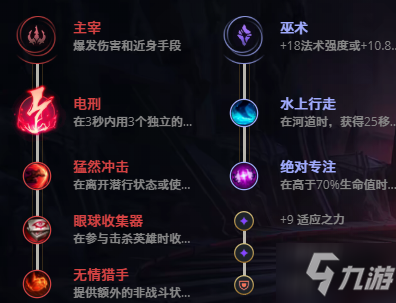 LOL11.10痛苦之擁 伊芙琳攻略