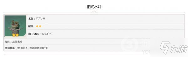 原神家具旧式水井怎么样 属性图鉴分享