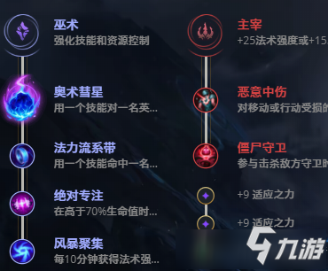 LOL11.10荊棘之興 婕拉攻略