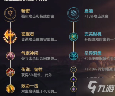 LOL11.10诺克萨斯统领 斯维因攻略