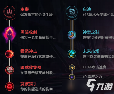 LOL11.10時間刺客 艾克攻略