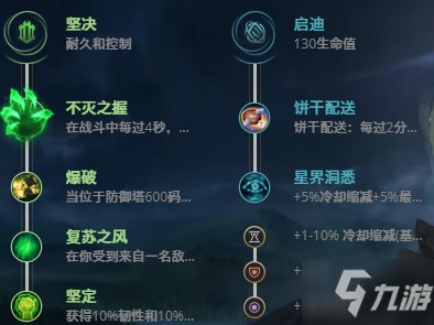 LOL11.10沙漠死神 內(nèi)瑟斯攻略