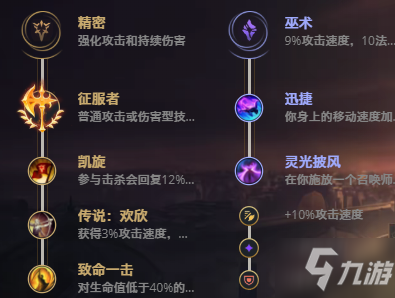 LOL11.10獸靈行者 烏迪爾攻略