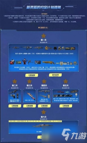 《CF手游》5月灵狐者的约定活动解析