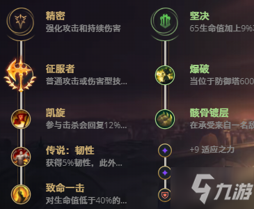 LOL11.10德瑪西亞之力 蓋倫攻略