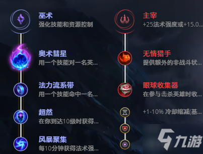 LOL11.10刀鋒之影 泰隆攻略