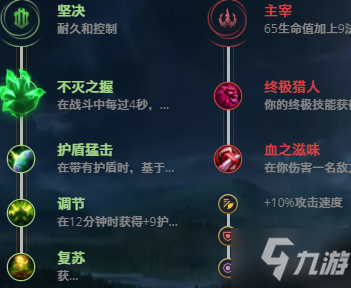 LOL11.10暮光之眼 慎攻略