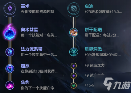 LOL11.10遠古巫靈 澤拉斯攻略